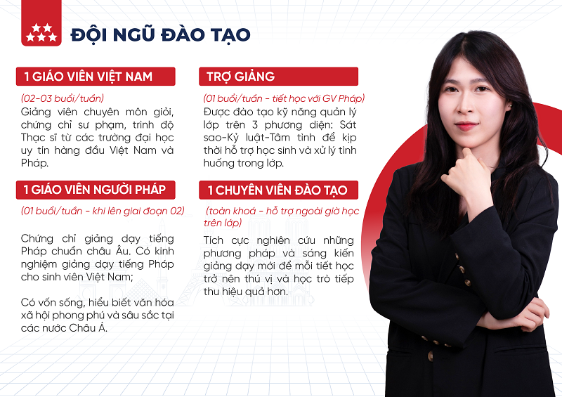 doi-ngu-dao-tao-khoa-tieng-phap-a0-a2-online-cds-vfe
