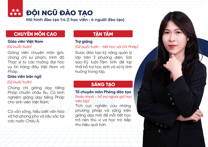 doi-ngu-khoa-tieng-phap-a0-a2-offline-ci