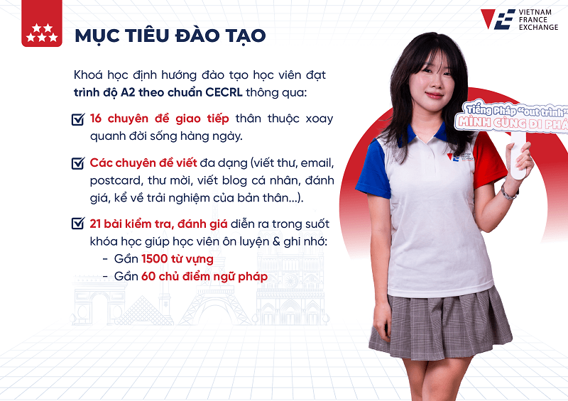 muc-tieu-dao-tao-khoa-tieng-phap-a0-a2-online-vfe