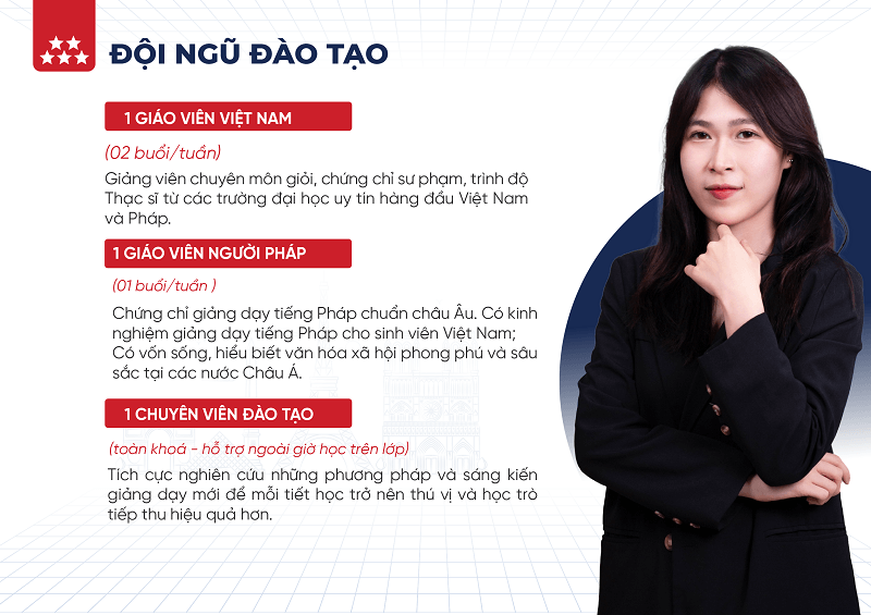 doi-ngu-dao-tao-khoa-tieng-phap-b1-online
