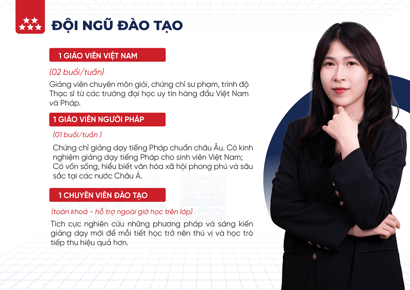 doi-ngu-dao-tao-khoa-tieng-phap-b2-online